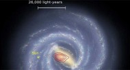 Ανακαλύφθηκε ο απολιθωμένος γαλαξίας Ηρακλής